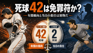 巨人の与死球42は“免罪符”になるのか 藤川監督の一言が曖昧にした責任の境界